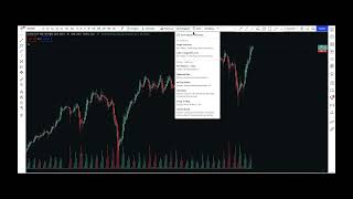 How To Save Indicator Template On Tradingview [upl. by Ciapha923]