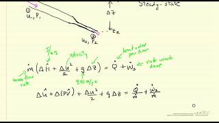 Introduction to the Mechanical Energy Balance Equation [upl. by Neva]