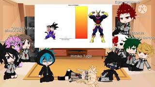 BNHAMHA React to Dragon ball  Special Guest  Part 2  Gacha club [upl. by Skipp]