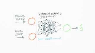 Neural Networks Demystified Part 1 Data and Architecture [upl. by Yrhcaz632]