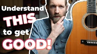 How to get GOOD at ACOUSTIC GUITAR my philosophy [upl. by Anyer484]