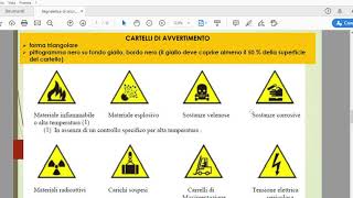 Segnaletica di sicurezza [upl. by Moyers]