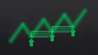 The ULTIMATE Beginners Guide to Supply amp Demand Trading [upl. by Pruter]