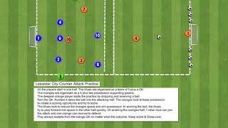 Leicester City Counter Attack Practice Football Academy Training amp Academy Soccer Sessions [upl. by Barsky]