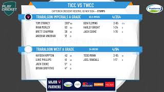 Traralgon Imperials A Grade v Traralgon West A Grade [upl. by Eidnew]