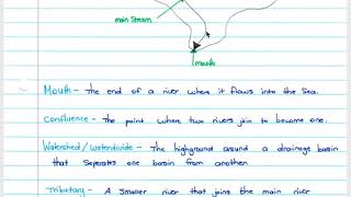 Geography lesson  Fluvial Geomorphology Part 1 [upl. by Omixam]