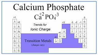 Writing the Formula for Calcium Phosphate [upl. by Llechtim]