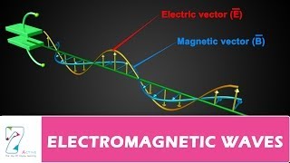 ELECTROMAGNETIC WAVES PART 01 [upl. by Hutt]