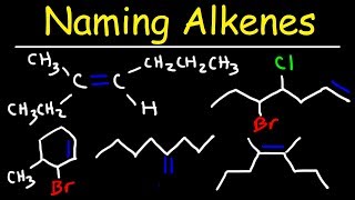 Naming Alkenes Using E Z System  IUPAC Nomenclature [upl. by Kyriako]