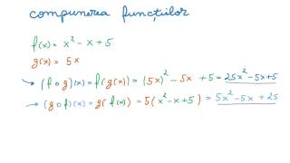 Compunerea functiilor [upl. by Ardie]