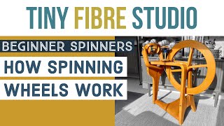 How Spinning Wheels Work [upl. by Rihaz]