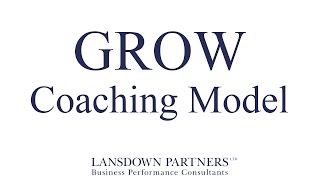 The GROW Coaching Model [upl. by Wilfreda82]