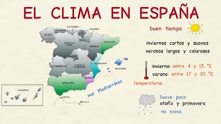 Aprender español El clima en España nivel básico [upl. by Hett299]