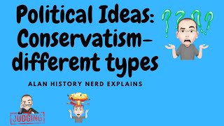 Political Ideas Conservatism Different Types [upl. by Ailimac]