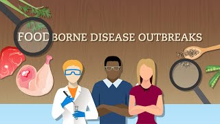 CDC in Action Foodborne Outbreaks [upl. by Analli20]