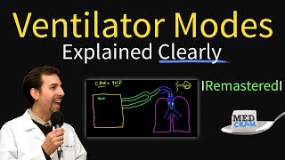 Ventilator Modes Explained PEEP CPAP Pressure vs Volume [upl. by Acacia]