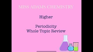 Higher Periodicity Whole Topic Review [upl. by Vanderhoek841]