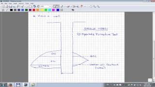 Sampling and PVT Lab Tests Part 1 of 3 [upl. by Silrac]