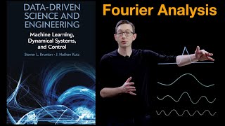 Fourier Analysis Overview [upl. by Ennovaj]