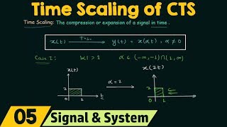 Time Scaling of ContinuousTime Signals [upl. by Anabel682]