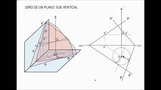 1 SISTEMA DIÉDRICO GIRO DE UN PLANO [upl. by Asert]