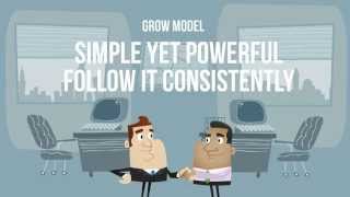 Introduction to Coaching the GROW Model [upl. by Egidius607]