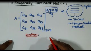 Strictly Diagonally Dominant Matrix [upl. by Petuu868]