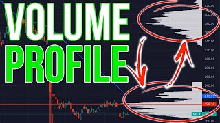 Volume Profile Indicator Tutorial LEARN THIS  TradingView Volume Profile [upl. by Lladnarc]