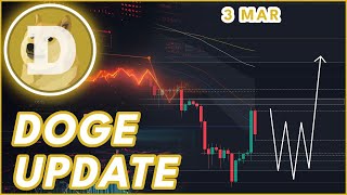 Dogecoin Price Analysis and Market Trends [upl. by Holli]