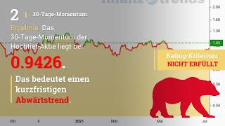 Hochtief Aktien Analyse [upl. by Mallory766]