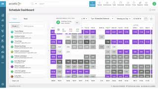 Utilization Scheduling Resourcing amp Capacity Forecasting [upl. by Komarek137]