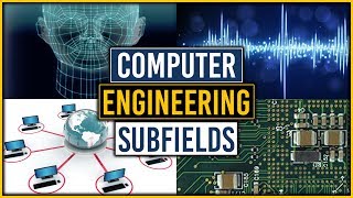 Computer Engineering Careers and Subfields [upl. by Lenoj]