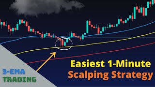 The Easiest 1Minute Scalping Strategy 3EMA Trading Strategy [upl. by Ikcin]