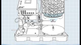 Constant Chlor Calcium Hypochlorite Systems [upl. by Clayborne]