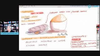 Curcumin [upl. by Donahue]