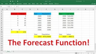 Excel Forecast Function Explained [upl. by Ennaeel]