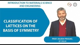 Classification of lattices on the basis of symmetry [upl. by Anelegna]