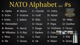 What is the NATO Phonetic Alphabet Alpha Bravo Charlie Delta [upl. by Sibell]