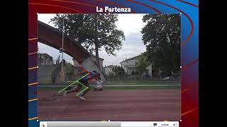 L atletica leggera  Le corse [upl. by Hadrian]