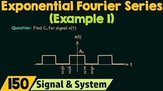 Complex Exponential Fourier Series Example 1 [upl. by Otsirc866]