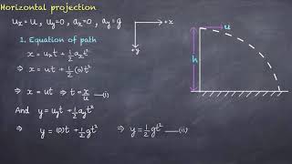 Horizontal projection of a projectile CBSE Physics class XI [upl. by Asus]