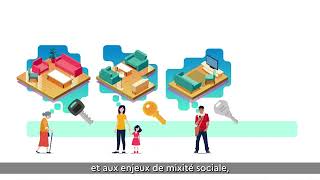 Réforme des attributions de logements sociaux [upl. by Notsrik]