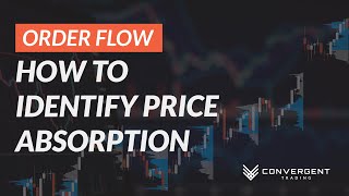 Price Absorption Trading Concepts  Convergent Trading [upl. by Eveleen]