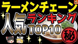 【ラーメンチェーン店】ランキングTOP10・人気の秘密【ゆっくり解説】 [upl. by Merkley582]