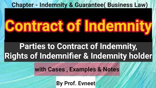 Contract of Indemnity  Rights of Indemnity holder  Rights of Indemnifier  Ca Foundation in Hindi [upl. by Nimajneb815]