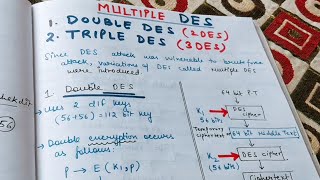 Double DES and Meet in the middle attack in 2DES  DES part3 [upl. by Deidre744]