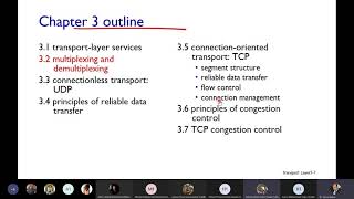 Transport Layer P1 Intro and UDP [upl. by Lybis603]