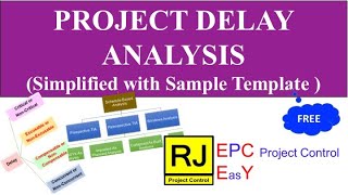 Project Delay Analysis [upl. by Shantha]