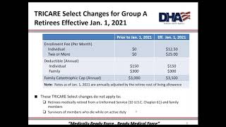 2021 TRICARE Select Changes Are You Ready [upl. by Yrreg56]