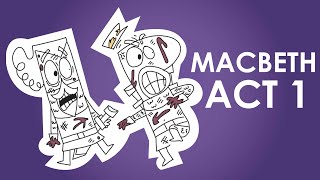 Macbeth Act 1 Overview in Just 2 Minutes [upl. by Wiese730]